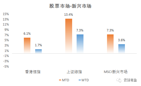 2024新澳精準(zhǔn)資料免費(fèi)提供下載，現(xiàn)狀分析解釋定義_交互版68.12.53