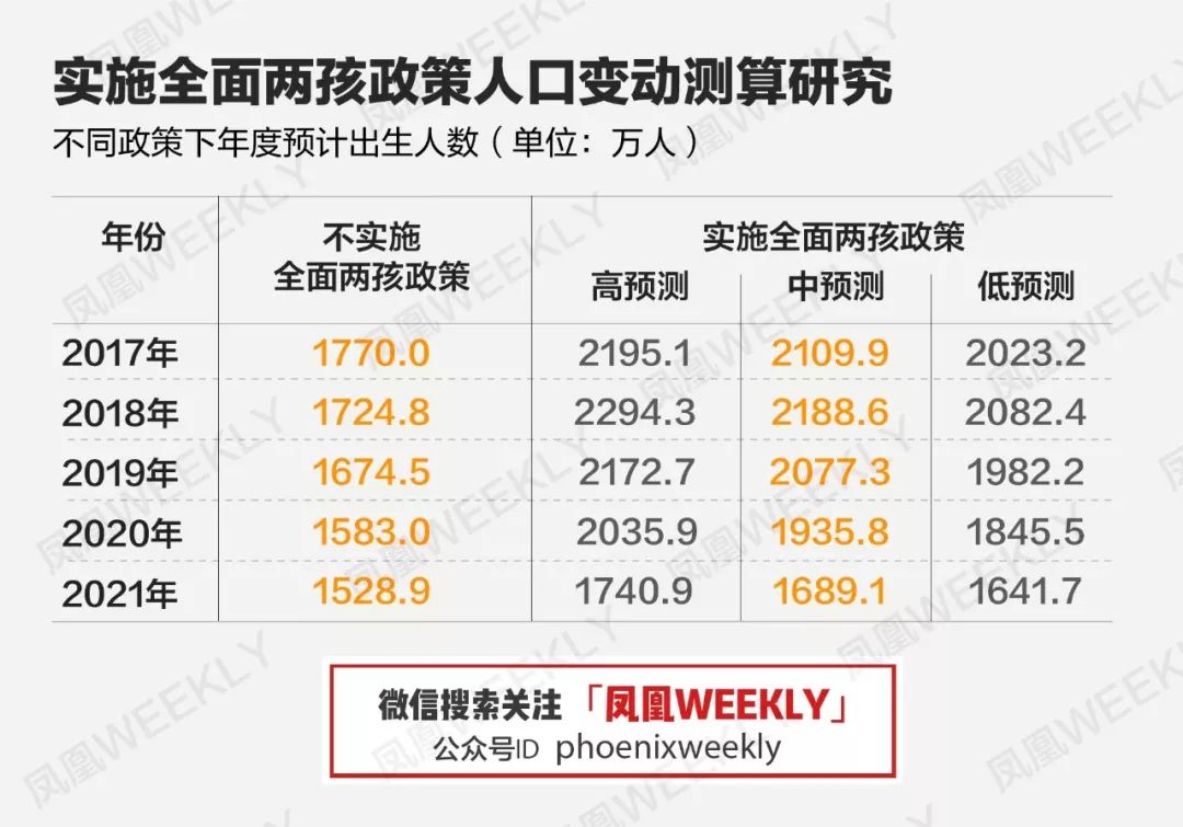 2024正版資料免費(fèi)公開，全面分析數(shù)據(jù)執(zhí)行_GM版12.8.95