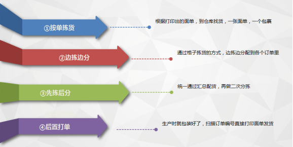 管家婆必中一肖一鳴，最新動態(tài)解答方案_靜態(tài)版45.80.33