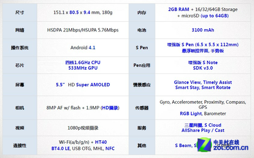 新澳彩資料免費資料大全，數(shù)據(jù)設(shè)計支持計劃_Galaxy85.95.76