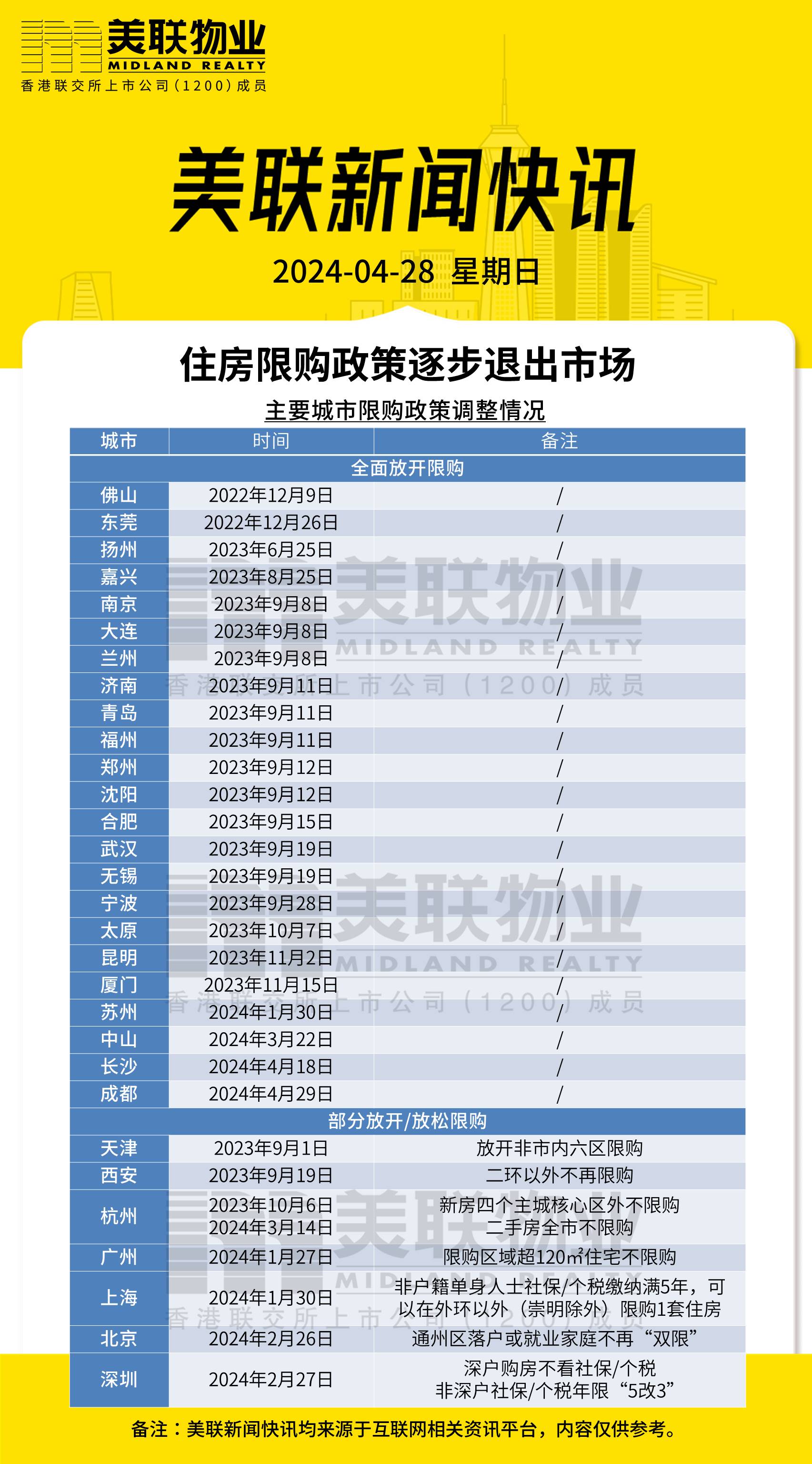 新澳彩資料免費(fèi)資料大全33圖庫，數(shù)據(jù)計(jì)劃引導(dǎo)執(zhí)行_蘋果款7.44.69