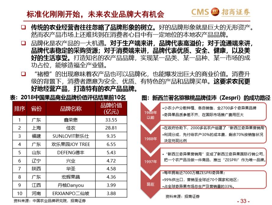 二四六好彩7777788888，深度應(yīng)用策略數(shù)據(jù)_Superior2.24.99