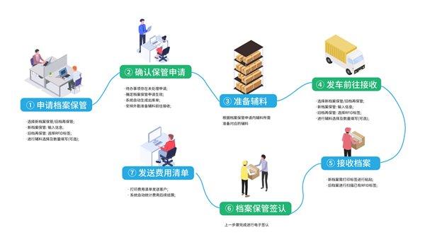 澳門4949資料免費(fèi)大全，穩(wěn)定性策略解析_視頻版37.77.32