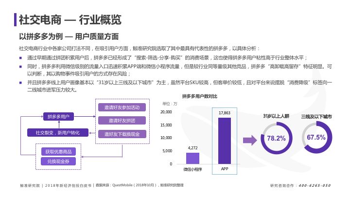 解決方案 第88頁