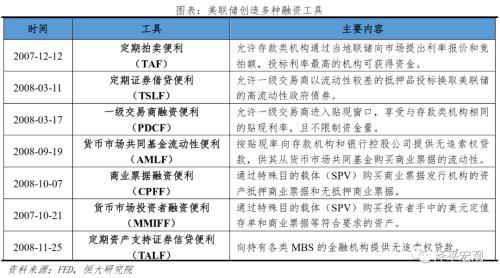 二四六好彩7777788888，完善的機制評估_kit20.29.50