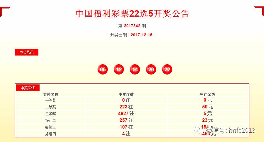 2024天天開(kāi)好彩大全，最新核心解答定義_復(fù)古款58.23.66