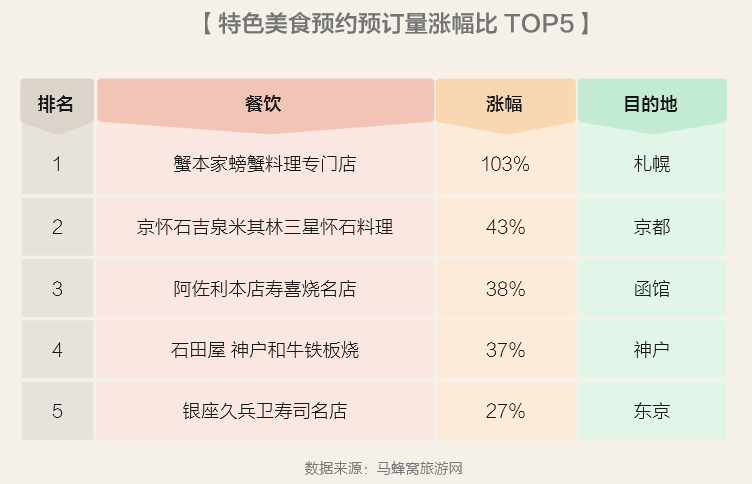 花開無言 第32頁