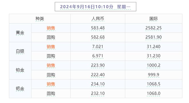 2024年澳門天天開(kāi)好彩最新版，實(shí)地考察分析數(shù)據(jù)_黃金版69.74.73