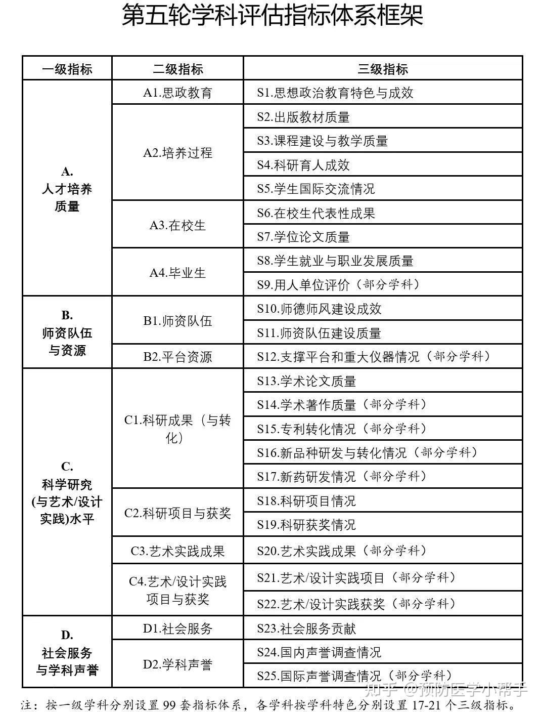 特準(zhǔn)碼資料大全澳門，安全性策略評(píng)估_UHD款1.78.47