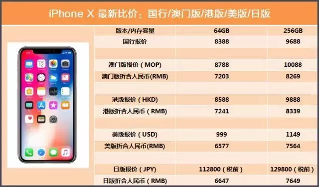 新澳門精準四肖期期中特公開，時代資料解析_iPhone11.81.86