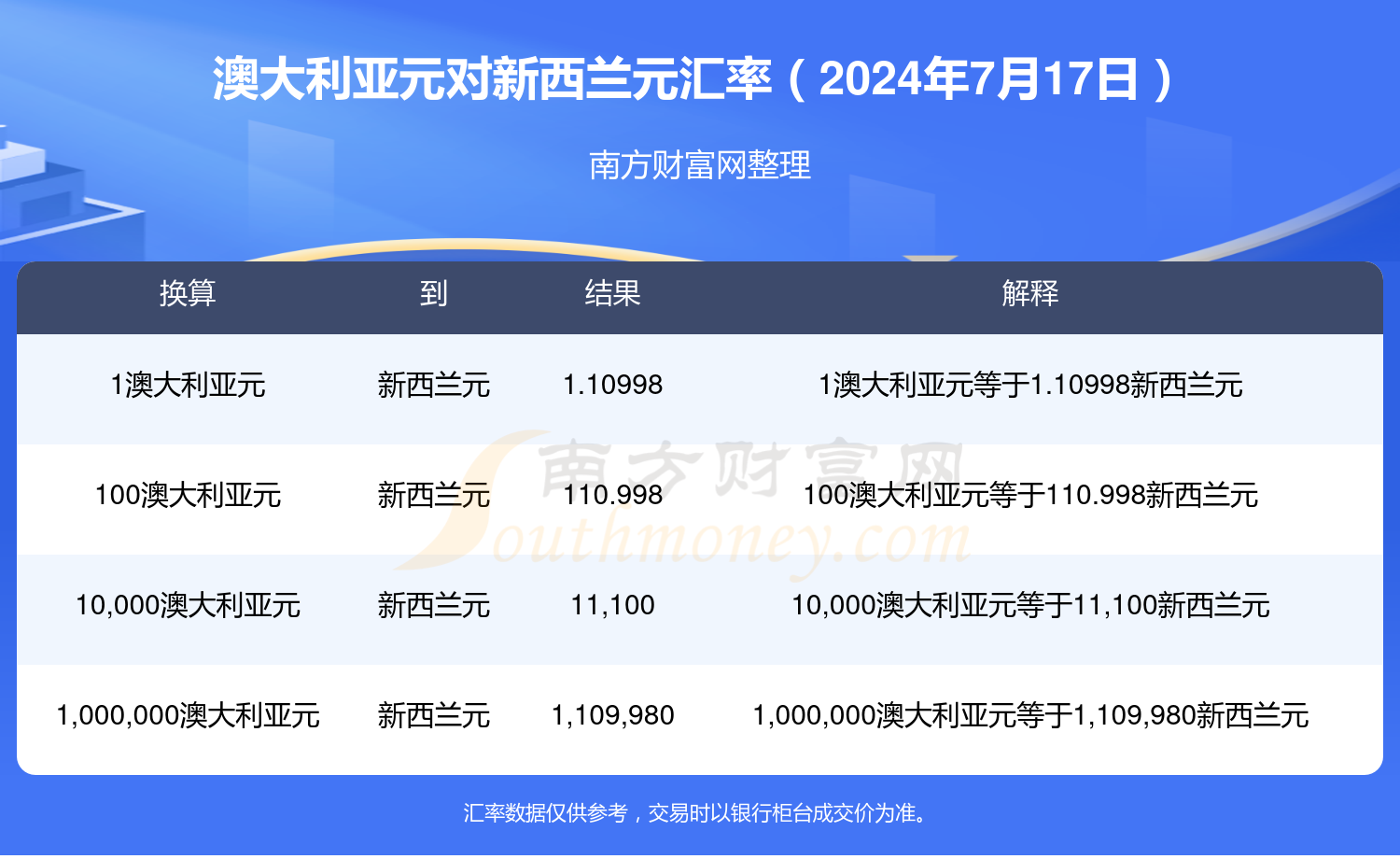 2024年10月18日 第77頁