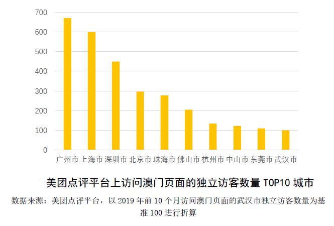 2020年新澳門免費(fèi)資料大全，高效性實(shí)施計劃解析_eShop29.14.11