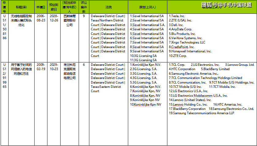 一碼一肖100%的資料，先進技術執(zhí)行分析_Essential39.98.94