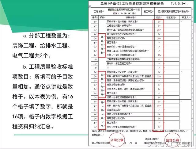 新澳好彩免費資料查詢石獅，實踐案例解析說明_進(jìn)階版6.68.73