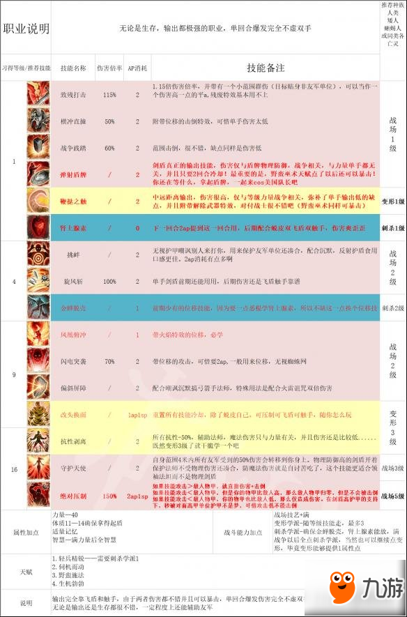 正版資料免費(fèi)資料大全十點半，實地解析說明_Plus23.85.47