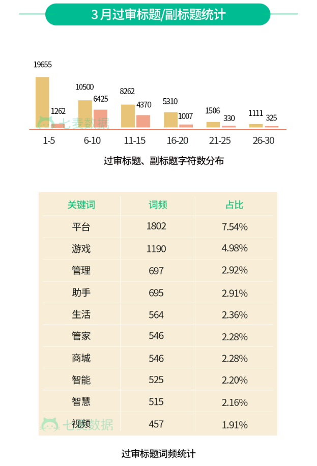 新澳正版資料免費提供，精細解析說明_app16.21.84