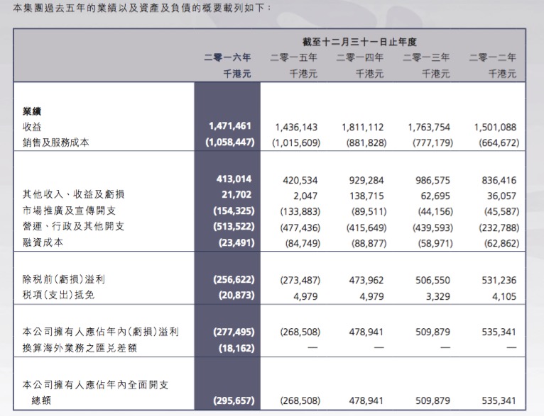 2024澳門(mén)天天開(kāi)好彩大全鳳凰天機(jī)，實(shí)時(shí)解答解釋定義_豪華版37.3.26