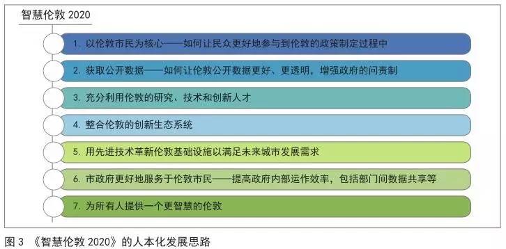 新澳精準資料免費提供221期，全面實施分析數(shù)據(jù)_5DM56.28.64