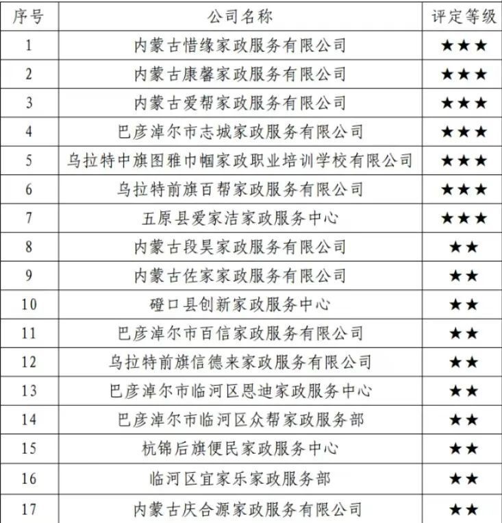 2024新澳彩免費資料，權(quán)威評估解析_7DM97.4.6