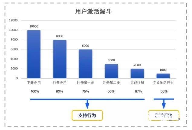 回眸最初 第32頁(yè)