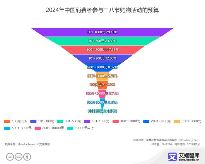 2024年澳門正版免費大全，數(shù)據(jù)驅(qū)動設(shè)計策略_LT61.30.15