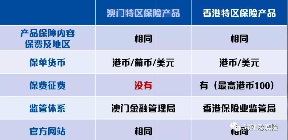 澳門一碼一肖一特一中管家婆，安全性計劃解析_AR版10.64.81