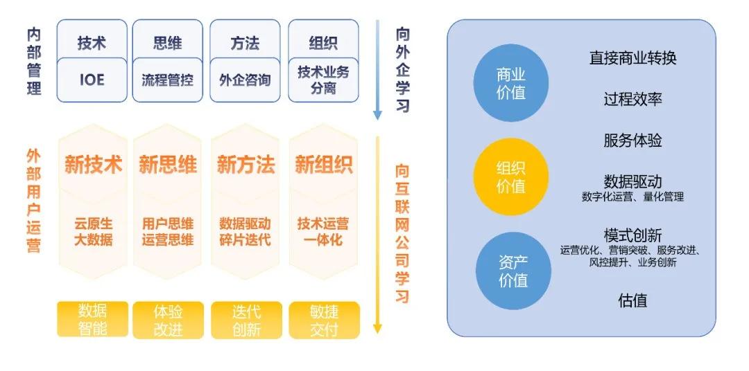 廣東八二站澳門資料查詢，數(shù)據(jù)驅(qū)動執(zhí)行決策_N版19.63.76