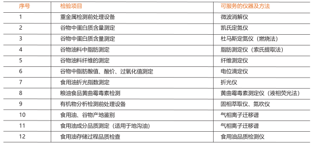 藍月亮精選資料大全一首頁，統(tǒng)計解答解析說明_復刻版4.29.75