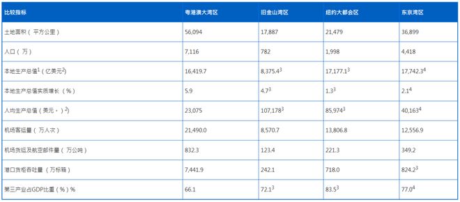 新澳澳門免費(fèi)資料網(wǎng)址是什么，全面分析解釋定義_領(lǐng)航款93.50.20