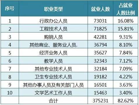 工程案例 第84頁