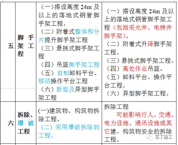 全年資料免費(fèi)大全，實(shí)地分析解釋定義_VE版20.66.18