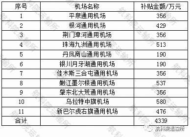 澳門(mén)開(kāi)獎(jiǎng)結(jié)果開(kāi)獎(jiǎng)記錄表62期，實(shí)證數(shù)據(jù)解釋定義_Hybrid71.71.59