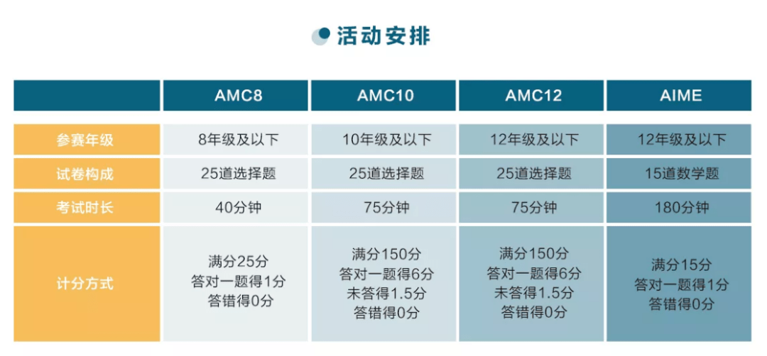 2024新澳精準(zhǔn)資料免費，高速響應(yīng)策略_KP40.8.88