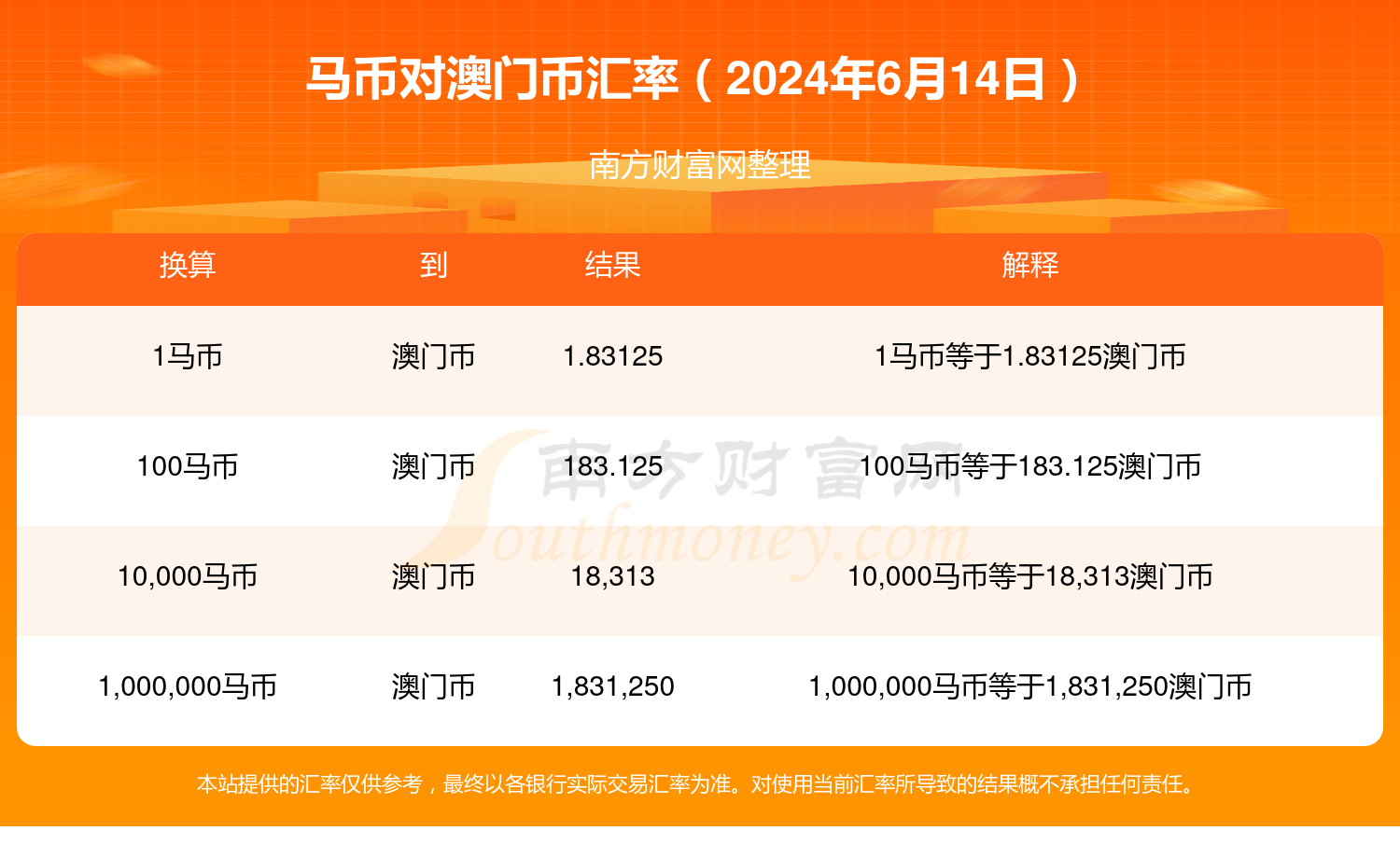 2024年今晚澳門(mén)特馬，可靠執(zhí)行計(jì)劃_3K60.20.48