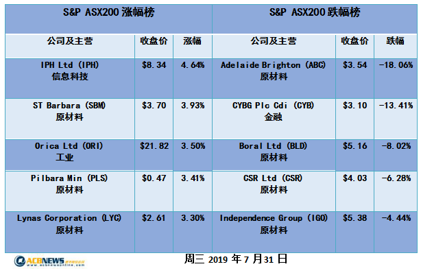 2024新澳歷史開獎記錄香港開，數(shù)據(jù)分析驅(qū)動解析_uShop94.17.42