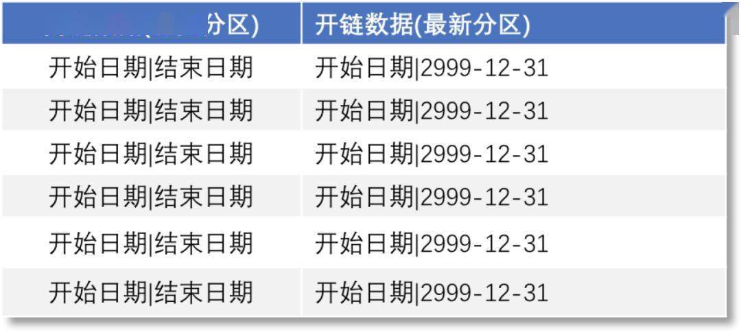 49圖庫(kù)澳門(mén)資料大全，深入解析數(shù)據(jù)策略_尊享款64.79.41