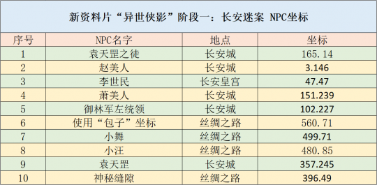 2024全年資料免費(fèi)大全，持久性方案設(shè)計(jì)_BT44.72.15