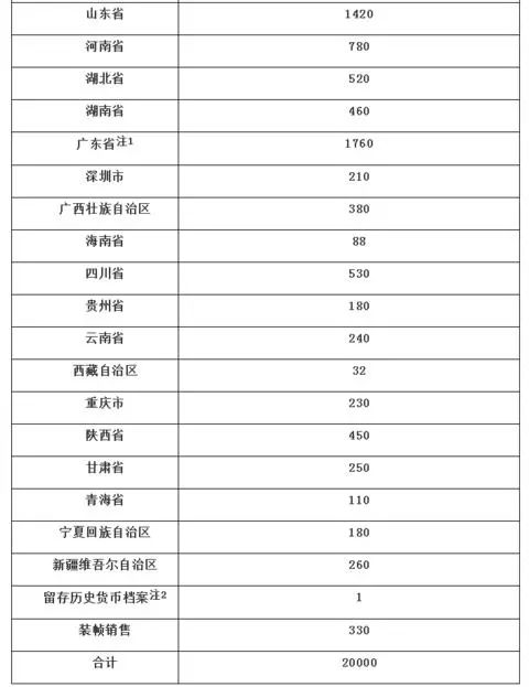 2024年新澳門免費資料，高速響應執(zhí)行計劃_特別款13.49.4