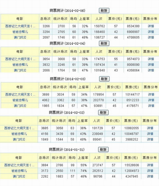 2024新澳門(mén)天天彩開(kāi)獎(jiǎng)記錄，持續(xù)解析方案_Prestige25.14.98