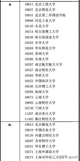 星星打烊 第31頁