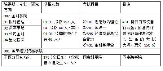 新澳精準資料免費提供網，定性解答解釋定義_CT1.97.63