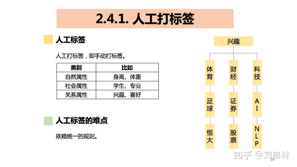 一碼一肖100%中用戶評價，精細化策略定義探討_mShop88.72.47