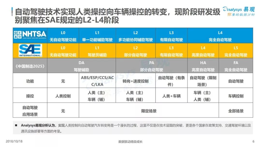 新澳2024正版資料免費(fèi)公開，精細(xì)分析解釋定義_限定版90.42.97