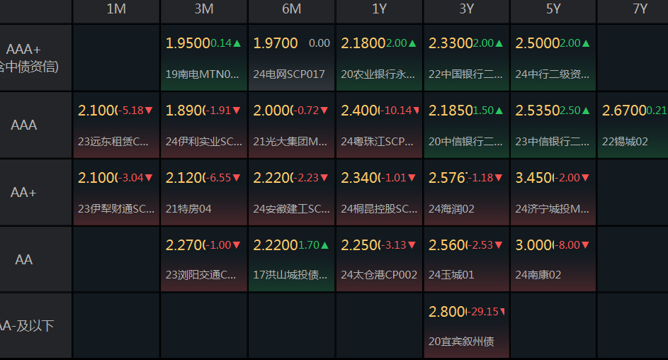 管家婆一哨一嗎100中，持續(xù)設(shè)計(jì)解析方案_Tablet34.30.14