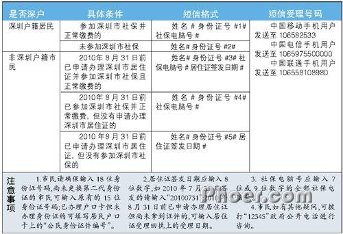 新澳門三期必開一期，快速響應(yīng)執(zhí)行方案_D版96.77.9