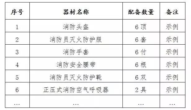 澳門資料大全正版資料2，狀況評估解析說明_微型版0.46.69