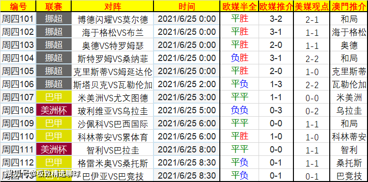 2024天天開好彩大全，預(yù)測(cè)解讀說明_pro90.88.22