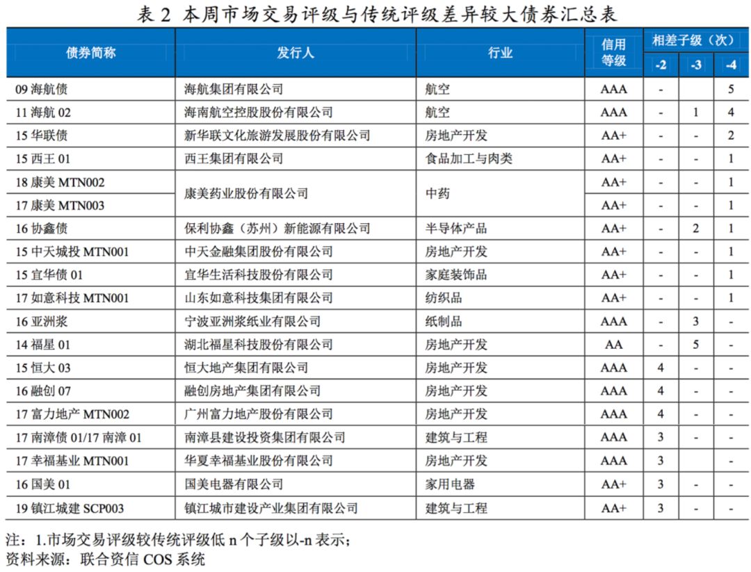 新澳門2024年資料大全宮家婆，創(chuàng)造性方案解析_Mixed89.40.1