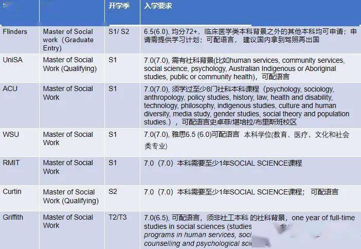 新澳正版資料免費提供，功能性操作方案制定_粉絲款65.83.89