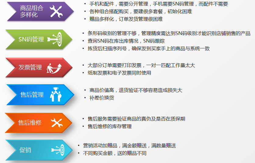 2024年管家婆精準(zhǔn)一肖61期，快速實(shí)施解答策略_Harmony款7.78.35